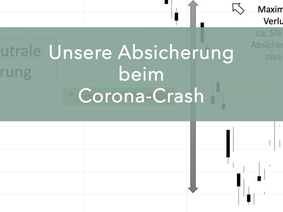 Absicherung beim Corona-Crash